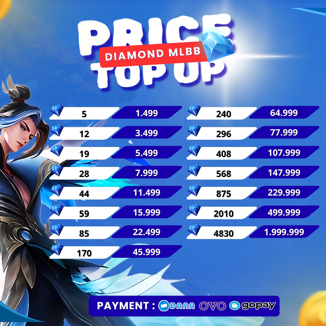 Pricelist DM
